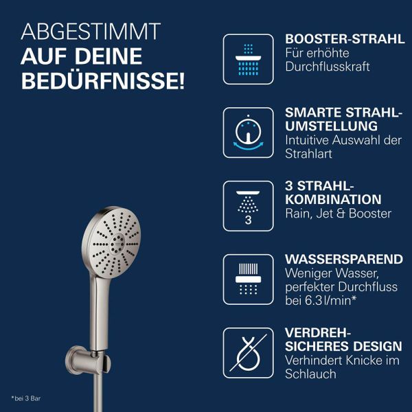 Grohe Vitalio Joy+ 120 Wandhalterset – Vorteile